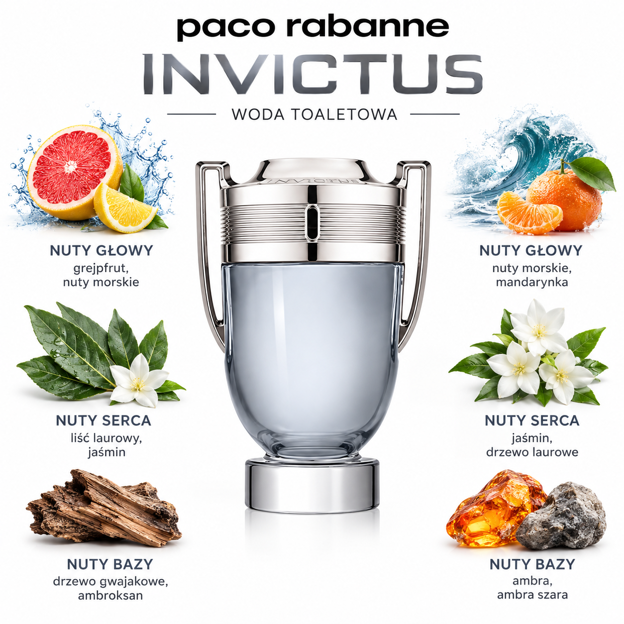 Paco Rabanne Invictus - próbka perfum, zamiennik Dior Sauvage